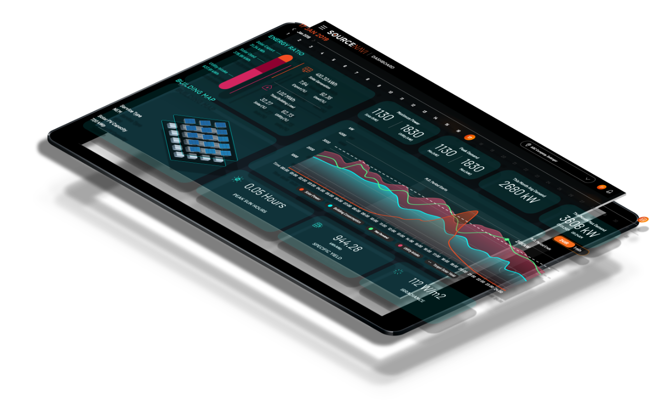 Artificial Intelligence Energy Efficiency